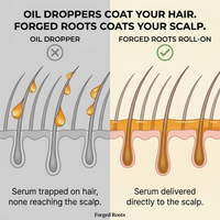 Forged Roots Hair Serum Roller
